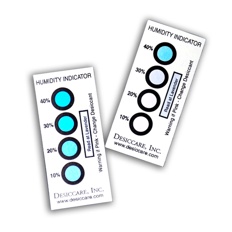 Humidity Indicator Cards