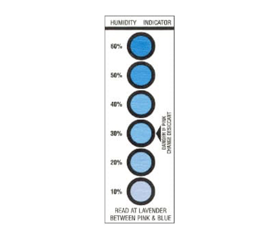 10 - 60% Humidity Indicator Card - 200 Pack – Interteck Packaging